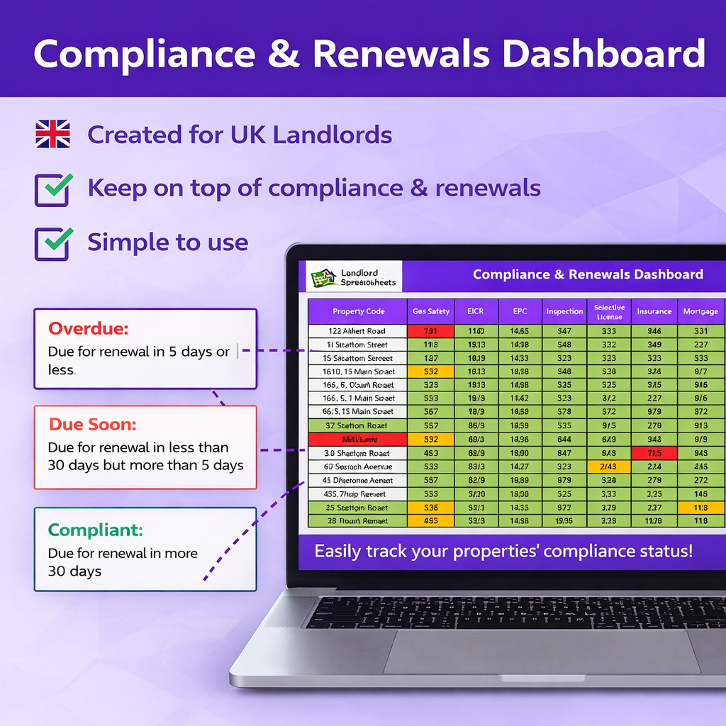 Landlord Compliance & Renewals Spreadsheet