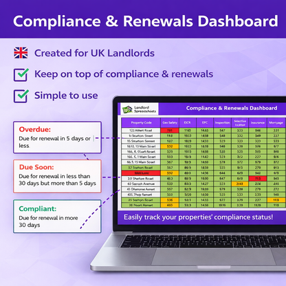 Landlord Compliance & Renewals Spreadsheet