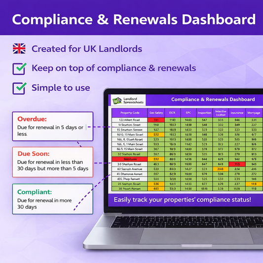 Landlord Compliance & Renewals Spreadsheet