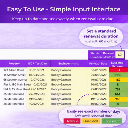 Landlord Compliance & Renewals Spreadsheet