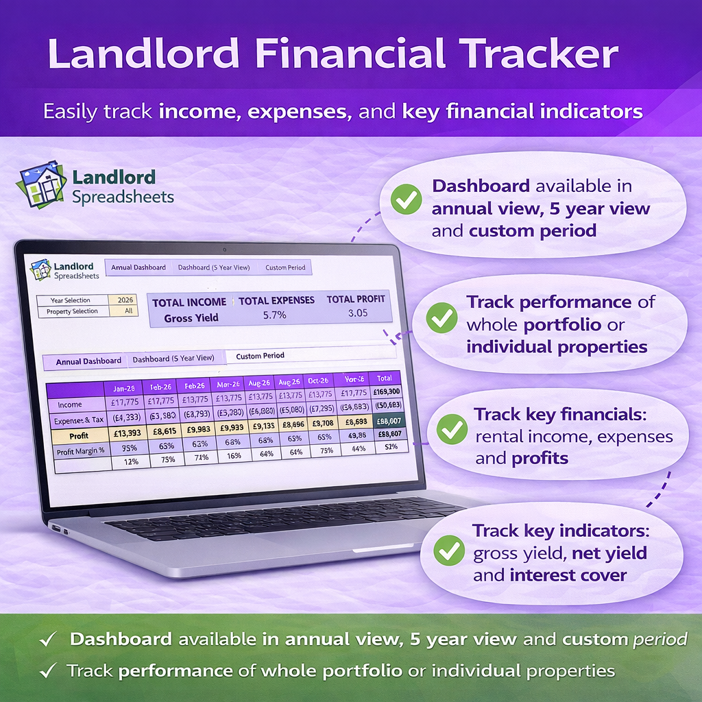 Landlord Financial Tracker Spreadsheet